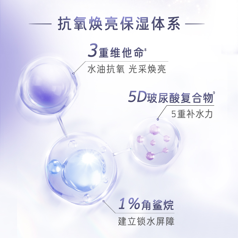 【顺手买一件】兰芝胶原多肽紧颜夜猫紫睡眠面膜+满350-40回购券-图3