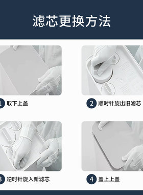 适配小米净水器PP棉/RO膜滤芯