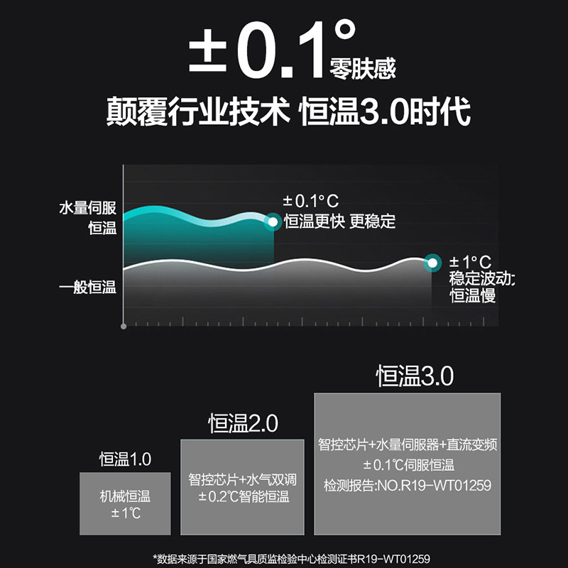万家乐t8家用天然气16升水量伺服器 万家乐兴典燃气热水器