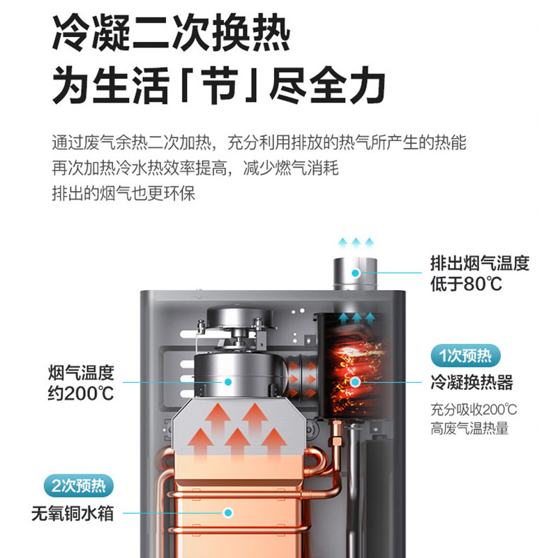 万家乐ru3一级能效16升恒温洗澡 万家乐兴典燃气热水器