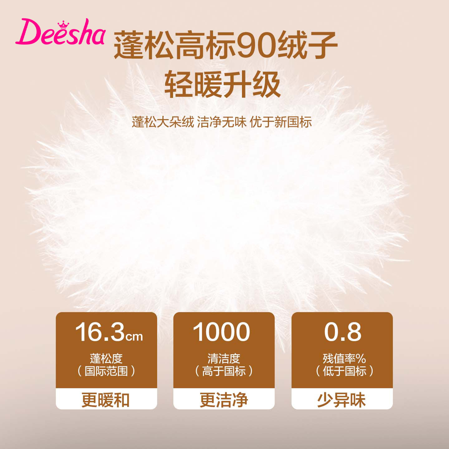 【轻炉亲子系列】笛莎官方旗舰童装女童羽绒服儿童三防冬季外套,淘宝优惠券,粉丝福利购,淘宝优惠卷