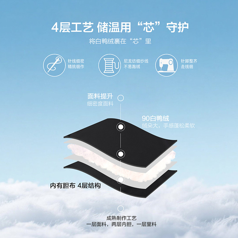 笛莎官方旗舰童装儿童短款羽绒服冬季新款男童女童三防抗菌绒外套,淘宝优惠券,粉丝福利购,淘宝优惠卷