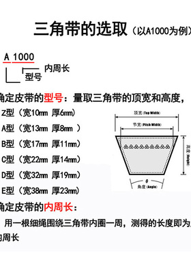 三力士工业传动带皮带C型三角带 C3175 3200 3226 3250 3251 3350