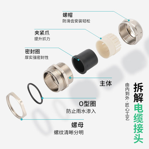 金属电缆防水接头黄铜镀镍葛兰头M12*1.5/PG7M14M16M18内螺纹连接 - 图1