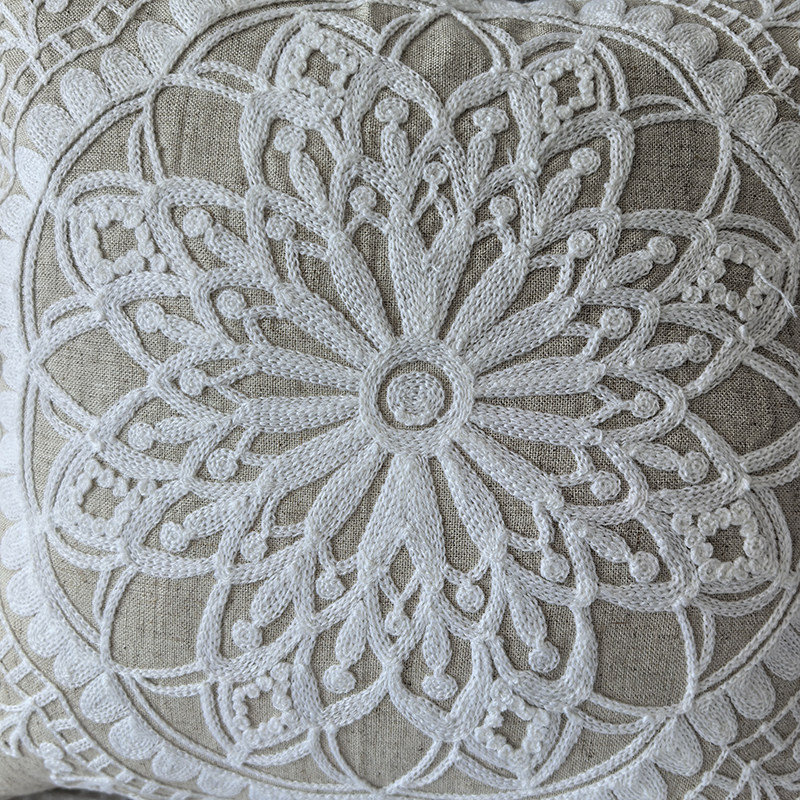 外贸出口欧式风格家居靠枕腰枕靠垫套沙发客厅卧室通用绣花抱枕套,淘宝优惠券,粉丝福利购,淘宝优惠卷