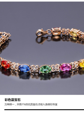 18k欧美风镀金彩色宝石银饰品