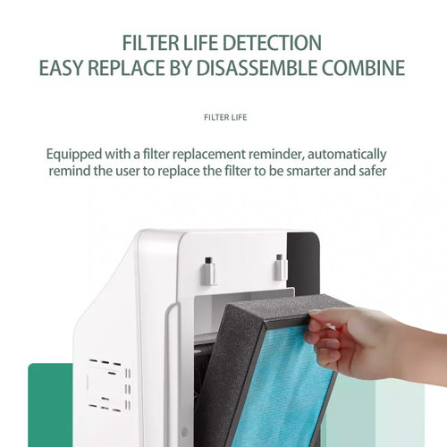 Room Air Purifier Filter Cleaner PM2.5 Eliminator HEPA净化器-图3
