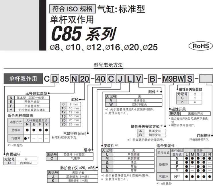 SMC迷你气缸C85N/CD85N20-220C/225C/250C/275C/300C/320C-B-L-G - 图2