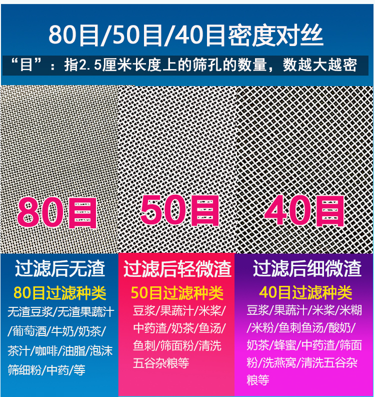 豆浆机过滤网原装超细家用全自动多功能破壁接浆杯配件通用筛 - 图2