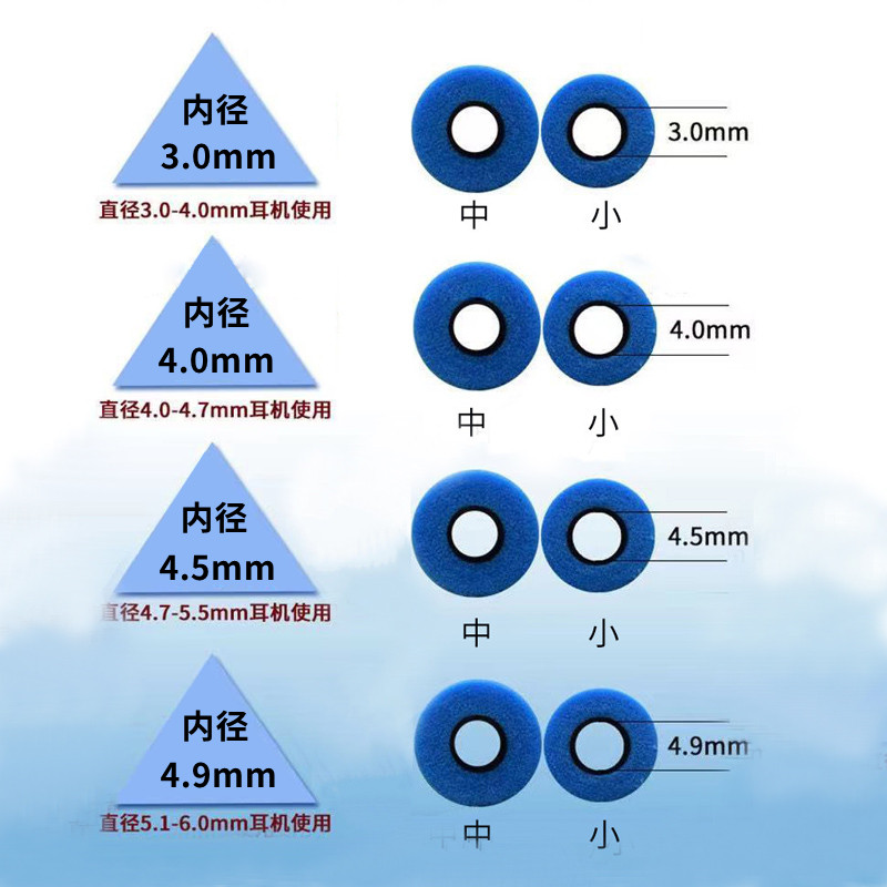 适用于记忆海绵耳机套耳塞套C套入耳式耳机保护套惰性慢回弹耳帽3惰性耳棉4.5mm森海塞尔beats铁三角im70通用 - 图1