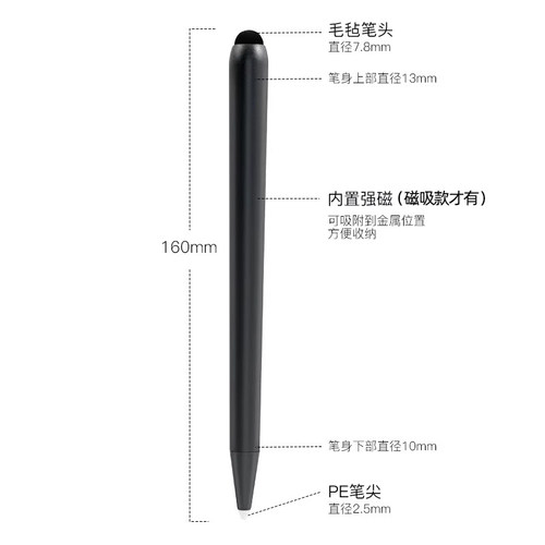 适用于希沃白板触屏笔seewo鸿合触控笔电子白板专用笔教学一体机双头触屏笔智慧黑板手写多媒体教室电脑教学 - 图1