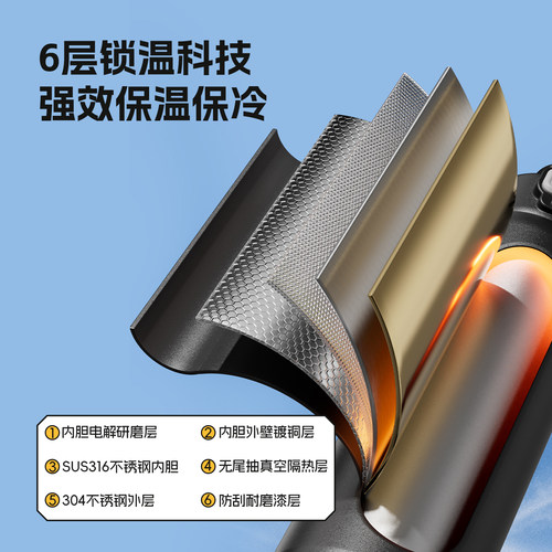 hoomey保温杯大容量儿童带吸管杯小学生上学专用水壶初高中水杯子 - 图2