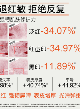 善草纪舒缓退红去痘印精华