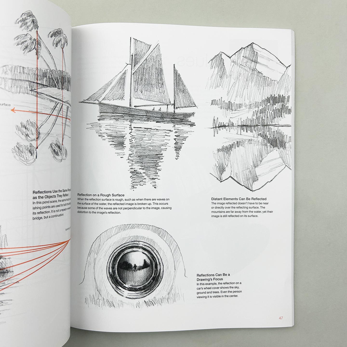 英文原版 Drawing for the Absolute Beginner 从零开始学画画 清晰简单的绘画指南 Mark Willenbrink 英文版 进口英语原版书籍