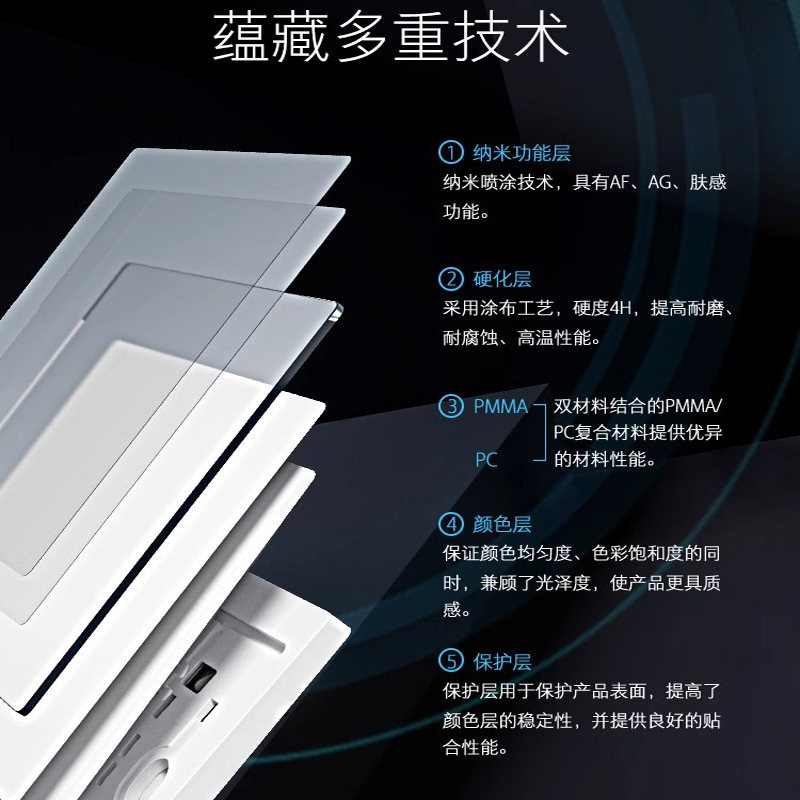 西蒙插座开关超薄面板i6Air系列铂晶墙壁五孔灰亚克力官方旗舰店-图1