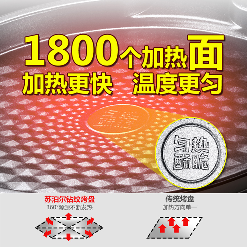苏泊尔惠宝专卖店苏泊尔电饼铛家用双面加热电饼档自动煎烤机烙薄饼锅新款加深加大3