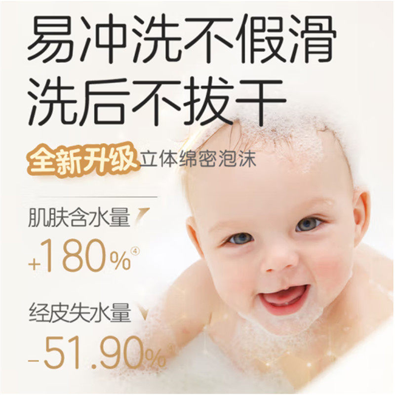 【桃叶精华】贝亲婴儿洗发沐浴二合一泡沫宝宝爽身露爽身粉桃子水,淘宝优惠券,粉丝福利购,淘宝优惠卷