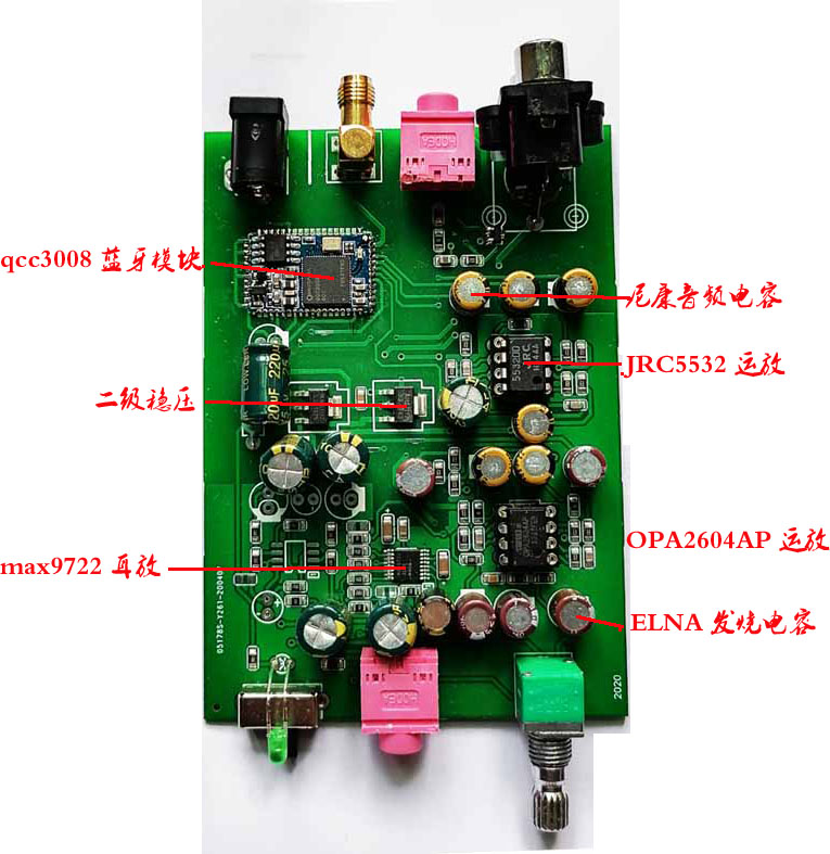 蓝牙接收器LDAC发烧级解码器 otg声卡usb dac转光纤同轴天线耳放-图0