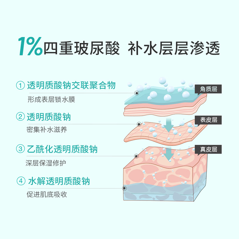 真丽斯益生菌平衡学生补水爽肤水 真丽斯化妆水/爽肤水