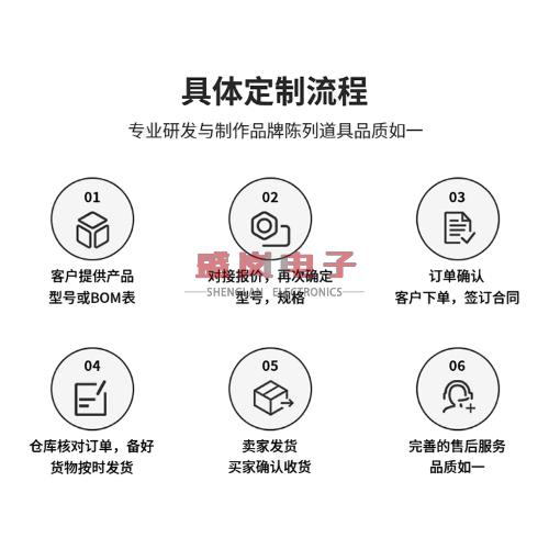 TLC2574IDW[IC ADC 12BIT SAR 20SOIC]芯片 - 图3