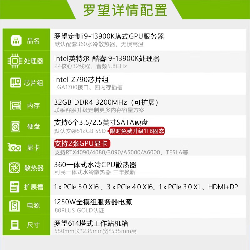 罗望 英特尔i9 13900K深度学习主机双路RTX4090 GPU服务器工作站电脑主机