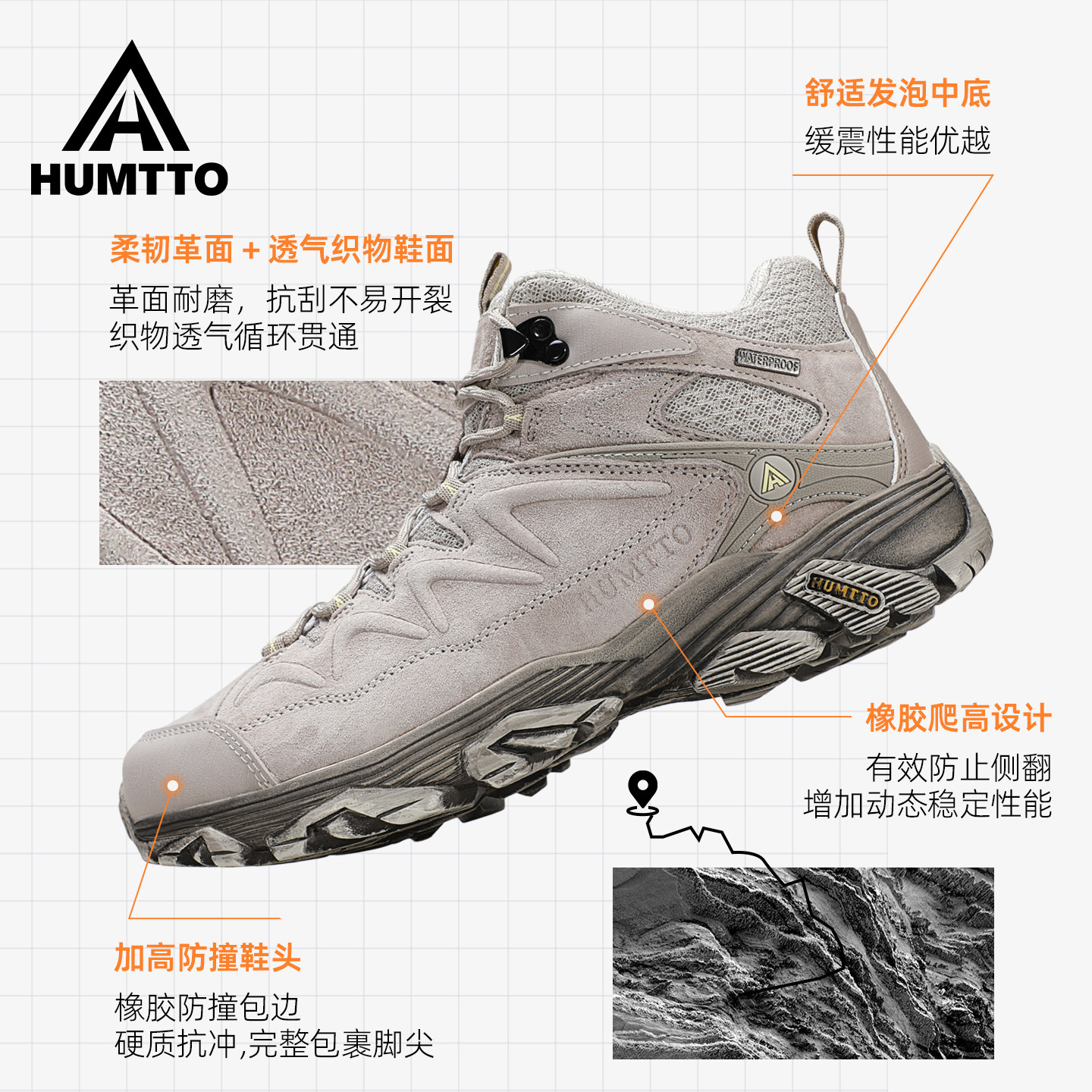 图 3
