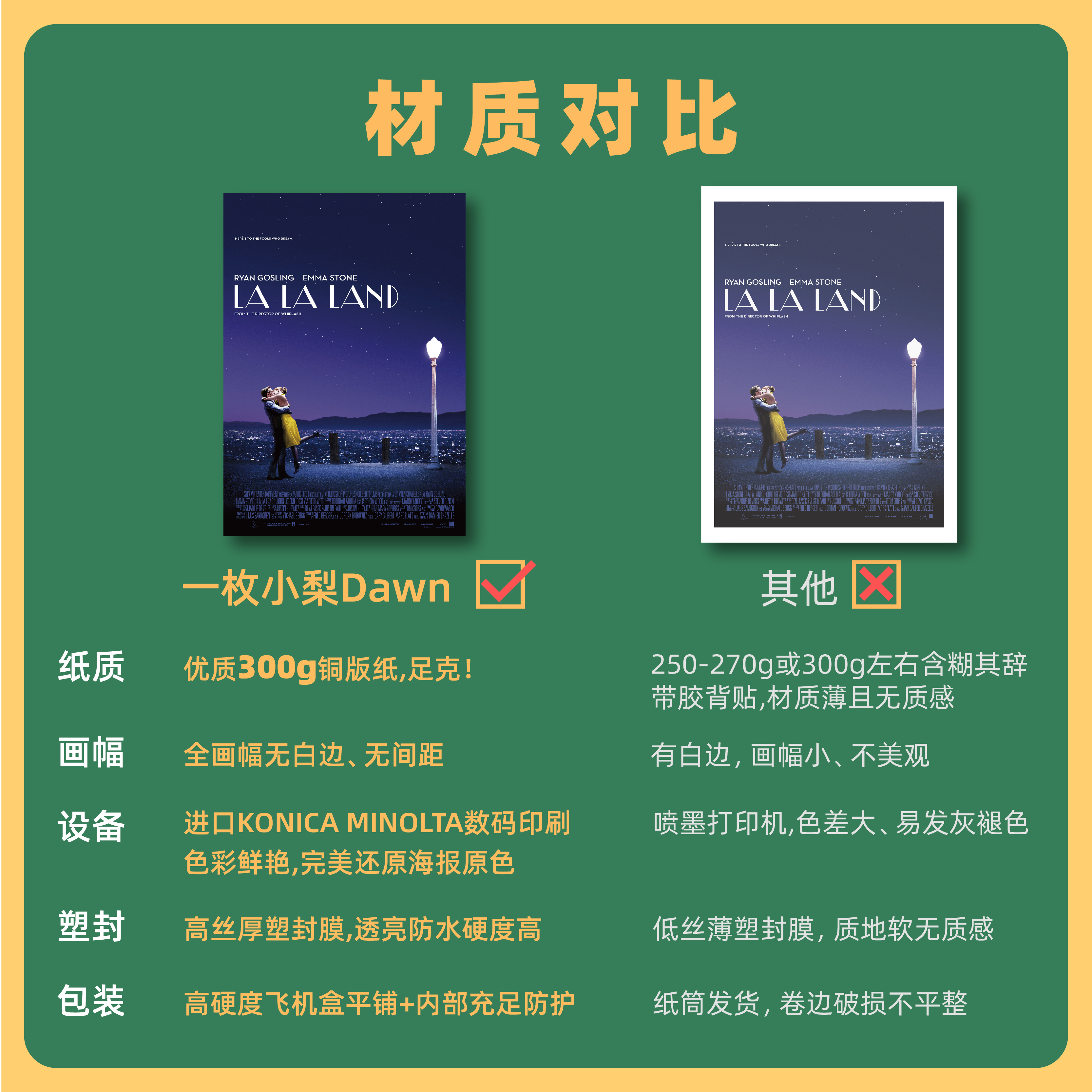 The Weeknd盆栽专辑封面海报卧室房间床头装饰画墙贴无框画挂画 - 图1