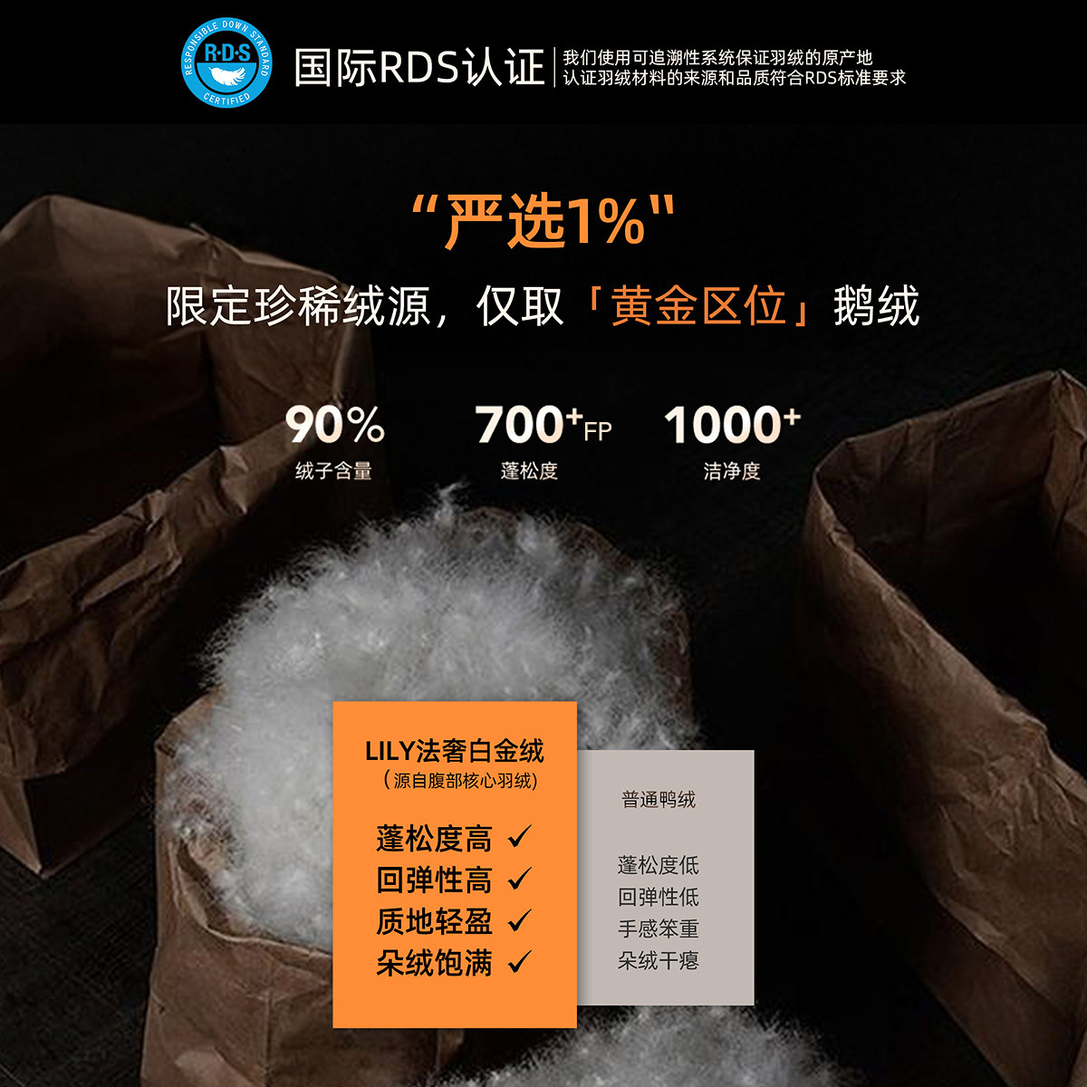 【法奢白金】通勤暖壳LILY白色鹅绒服女短款2025冬小个子羽绒外套,淘宝优惠券,粉丝福利购,淘宝优惠卷