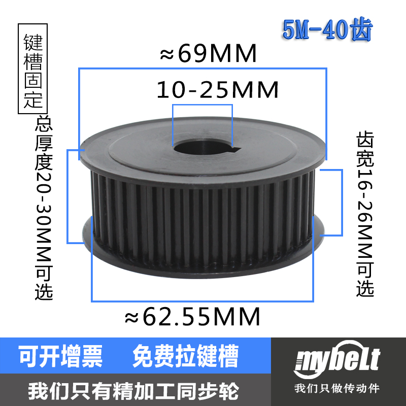 5M同步轮现货皮带轮18/20/25/30/36/40/50/60/72齿碳钢同步带轮 - 图1