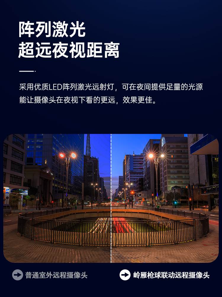 岭雁科技户外监控摄影头家用360度室外wifi网线乔安合作款摄像头 - 图2