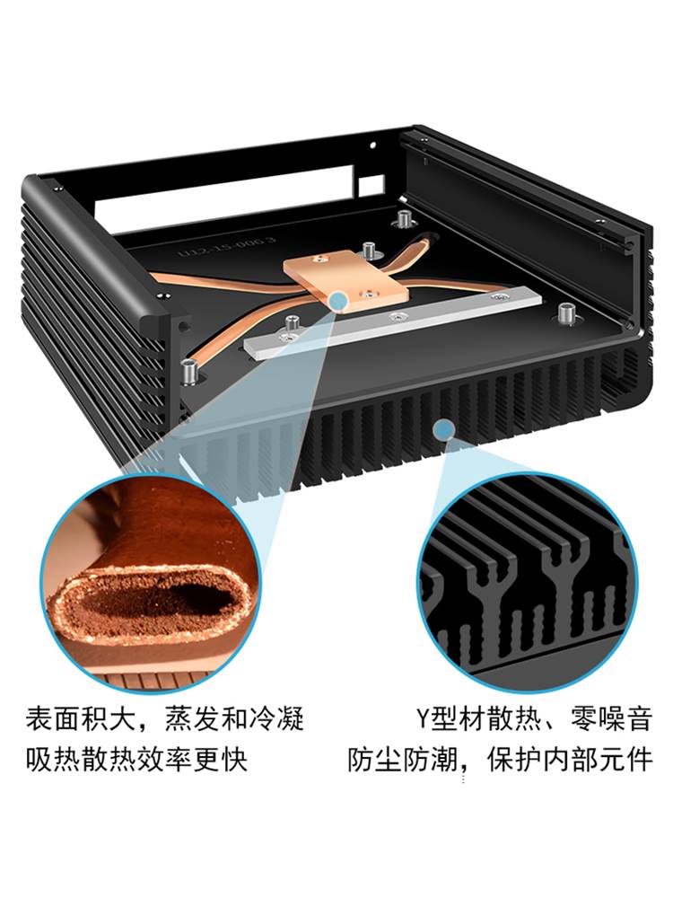 12代8505酷睿i3-1215u/i5-1235u/i7-1265u迷你主机六网2.5G软路由-图1