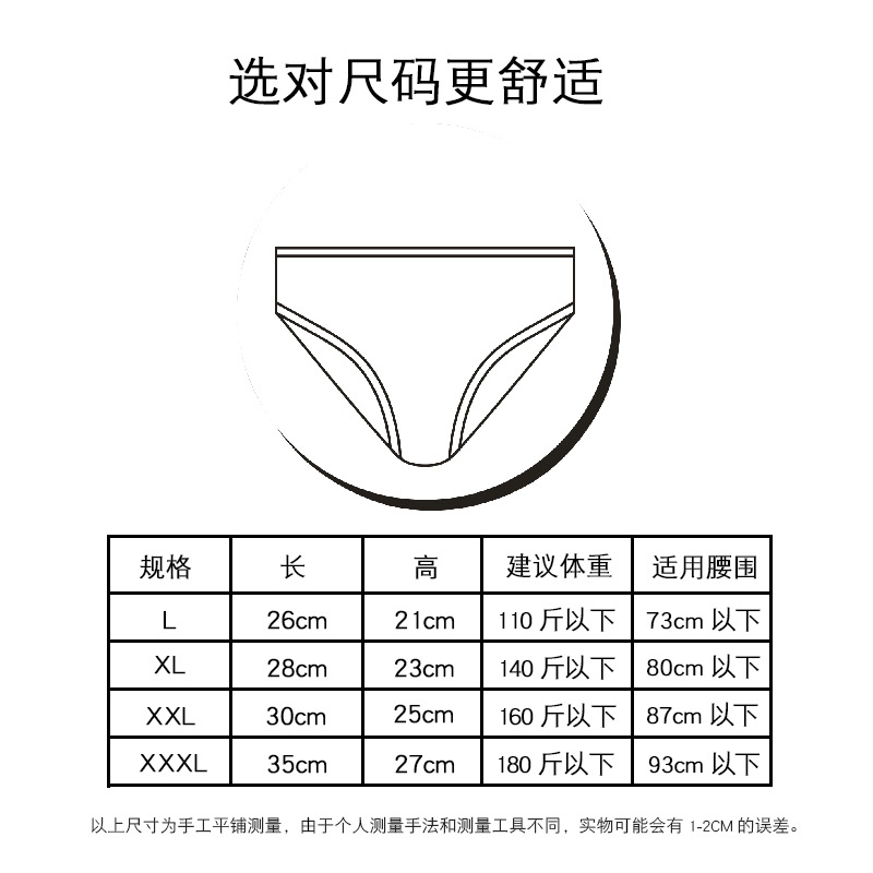 女士纯棉一次性内裤EO灭菌免洗中腰产妇月子生理期抑菌旅游日抛裤 - 图2