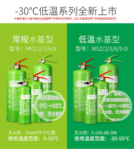 3L绿色环保型水基灭火器家用消防认证车用小轿车手提式居安宣同款 - 图1