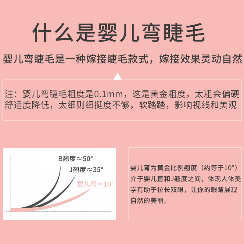 婴儿弯风吹动扁毛双尖空气柔软美睫嫁接睫毛单根混装浓密自然微翘 - 图0