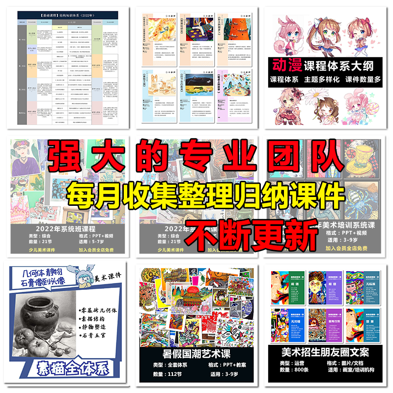 2024少儿童美术课件ppt教案创意美术课程体系绘画视频持续更新 - 图0