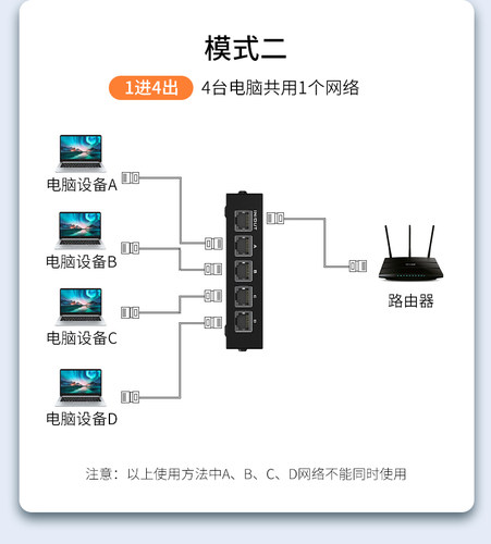 全新迈拓维矩MT-RJ45-4 4口网络切换器 4进1出内外网口RJ45切换器 - 图2