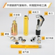 Stainless steel nut 4 points special natural gas accessories
