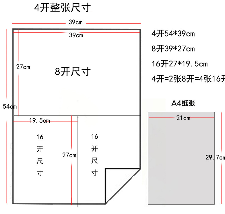 素描纸8K美术生专用加厚4开画画纸铅画纸16Ka3学生用绘画大白纸a4