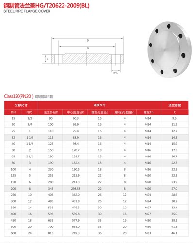 304不锈钢美标法兰盲板150LBPN20法兰盖板HG20622-2009 DN25 50 - 图0