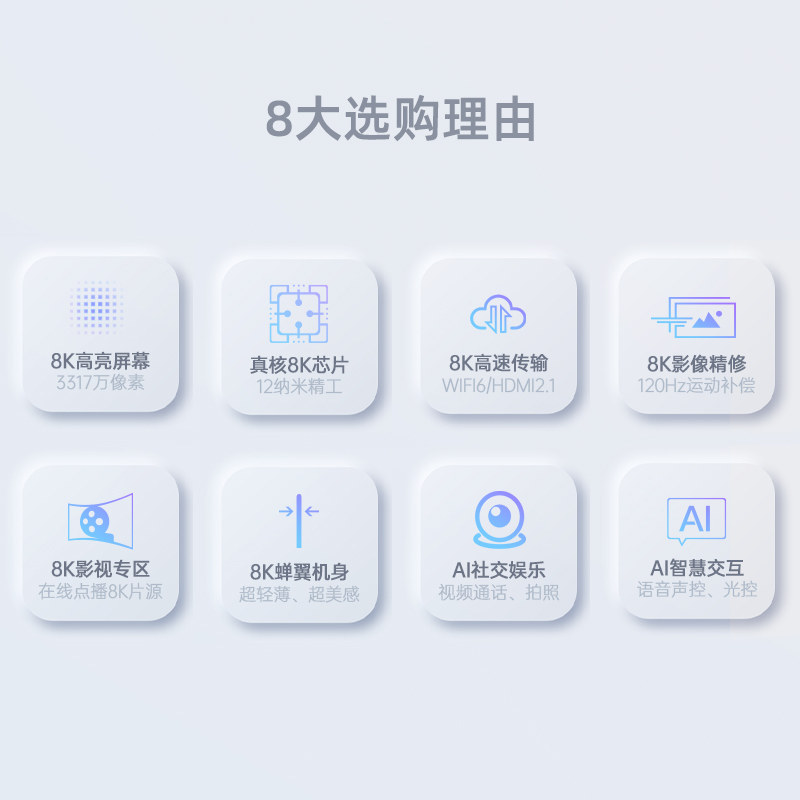 长虹集团平板电视