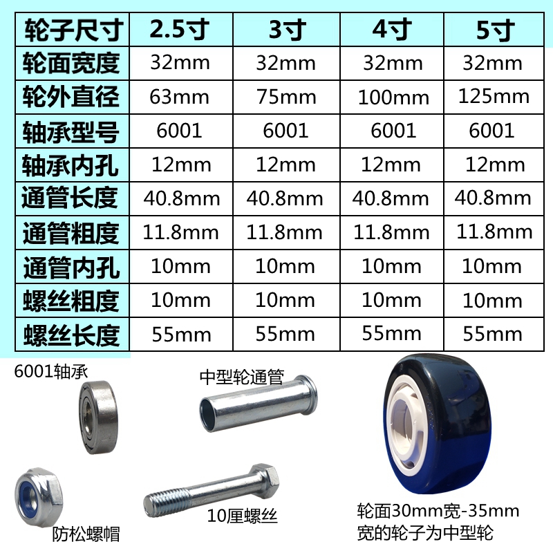 脚轮万向轮3寸手推车轮4寸拉车5寸轮胎尼龙轱辘橡胶聚氨酯单轮子 - 图2