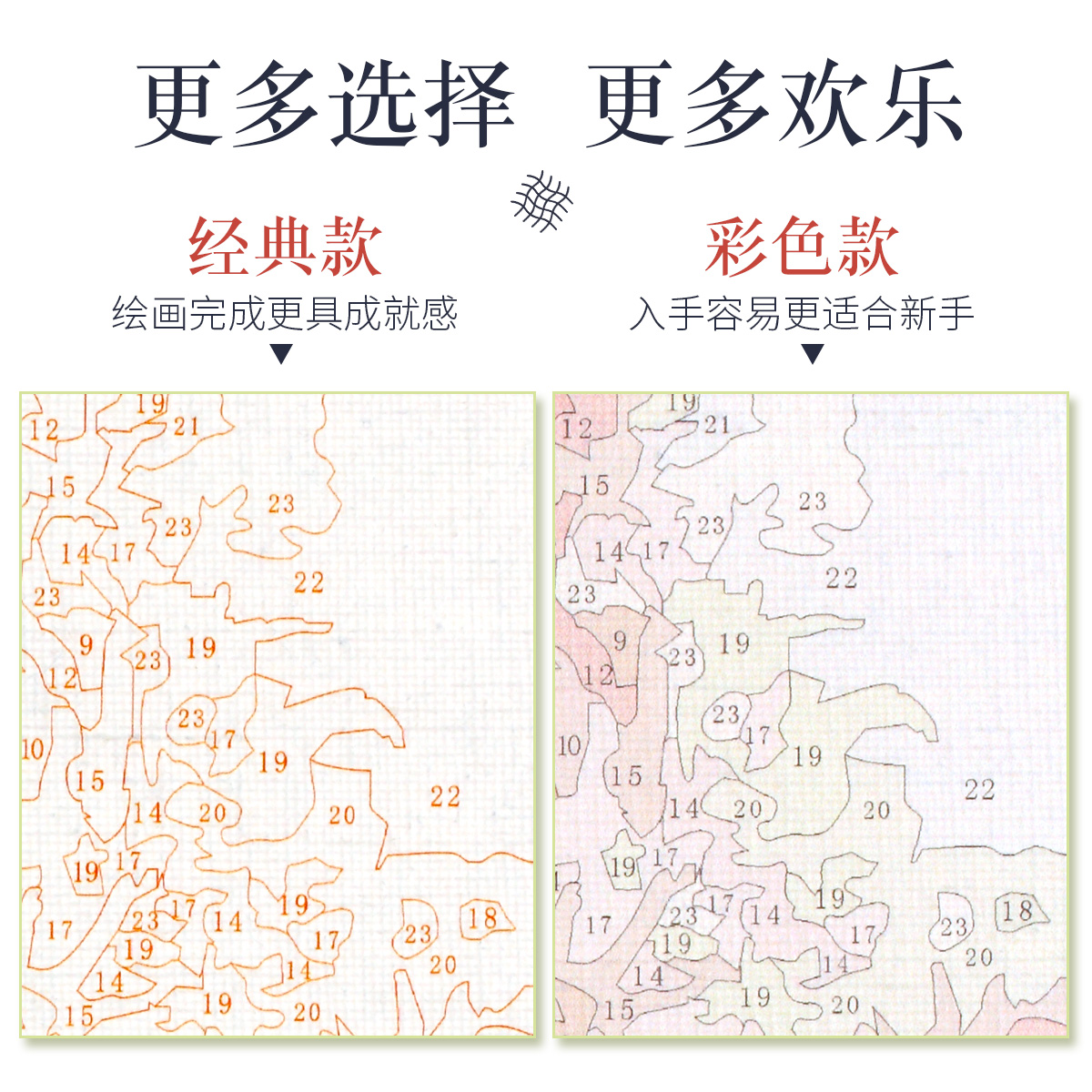 自油自画 数字油画diy客厅装饰画手工填色手绘填充油彩画梵高星空 - 图1