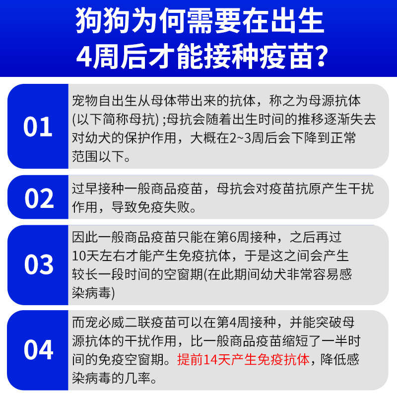 英特威宠必威狗疫苗幼犬全套餐针四联四联四联狂犬小狗宠物预防驱 - 图1