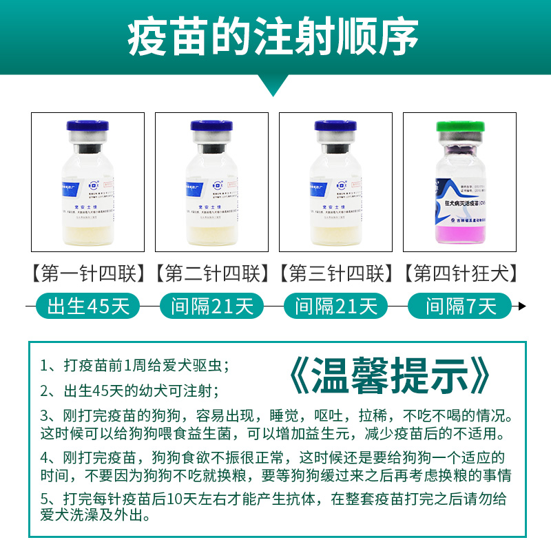 宠物疫苗狗狗疫苗幼犬疫苗预防针套餐成犬通用四联狂犬狗外用 - 图1