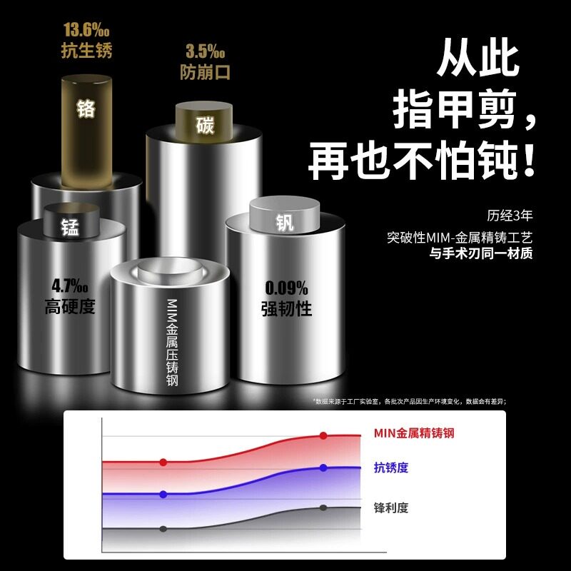  舒莱尼保健理疗