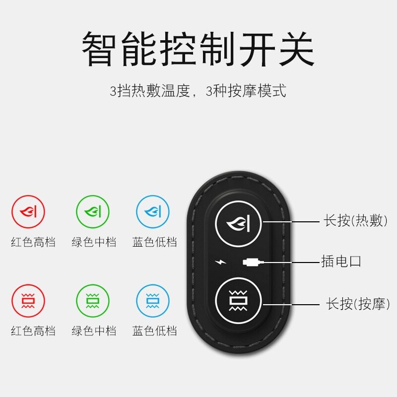  舒莱尼护具（器械）
