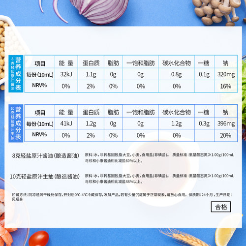 六月鲜·轻 轻盐酱油10g原汁500ml*2瓶+8克原汁500ml欣和特级生抽 - 图2