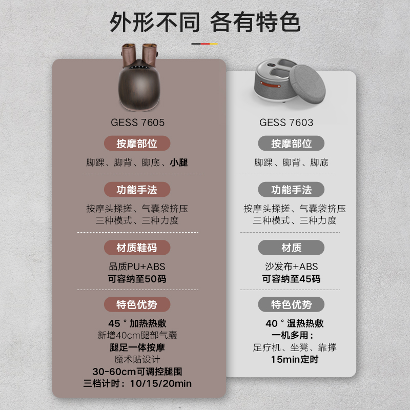 德国GESS7603足疗机足底脚底小腿气囊加热家用揉捏按摩器仪 - 图0