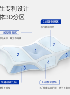 7C七西美研释压枕头助眠护颈椎记忆棉侧睡深度睡眠不落枕枕芯家用