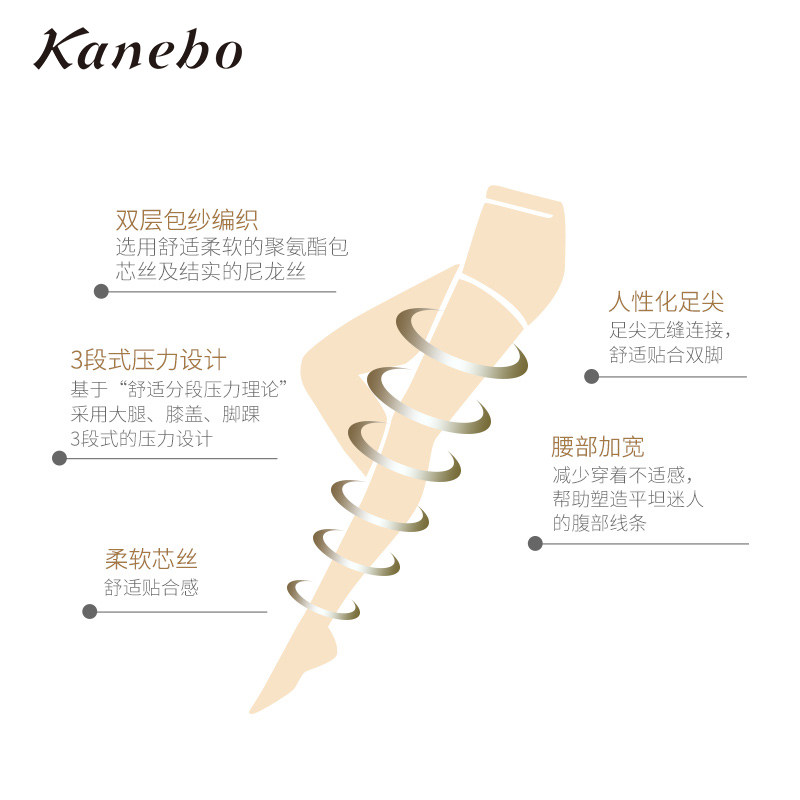 kanebo日本夏季轻透佳丽宝连裤袜 佳丽宝短袜/打底袜/丝袜/美腿袜